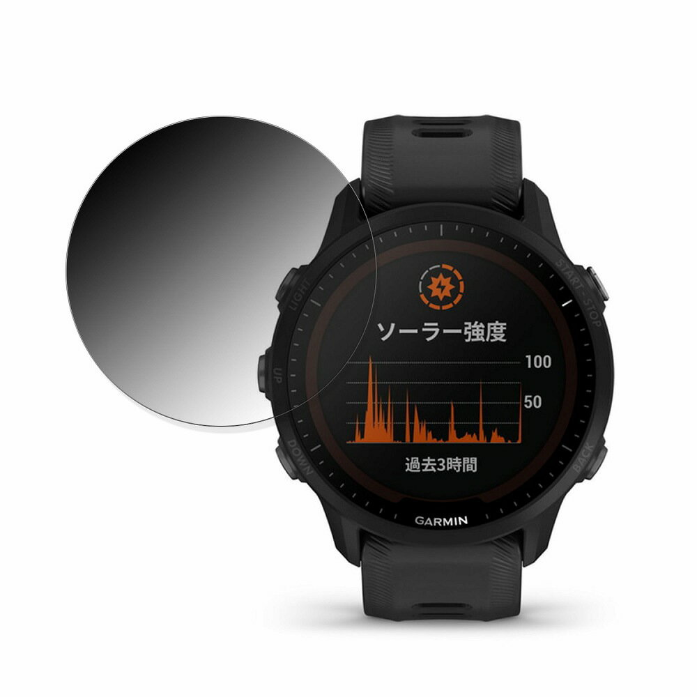 【ポイント2倍】 360度 覗き見防止フィルムGARMIN Forerunner 955 Dual Power 向けの ブルーライトカット フィルム 日本製