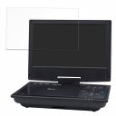 ダイニチ電子 Wizz WPD-S910 向けの 保護フィルム 【反射低減】 ブルーライトカット フィルム 日本製(2)