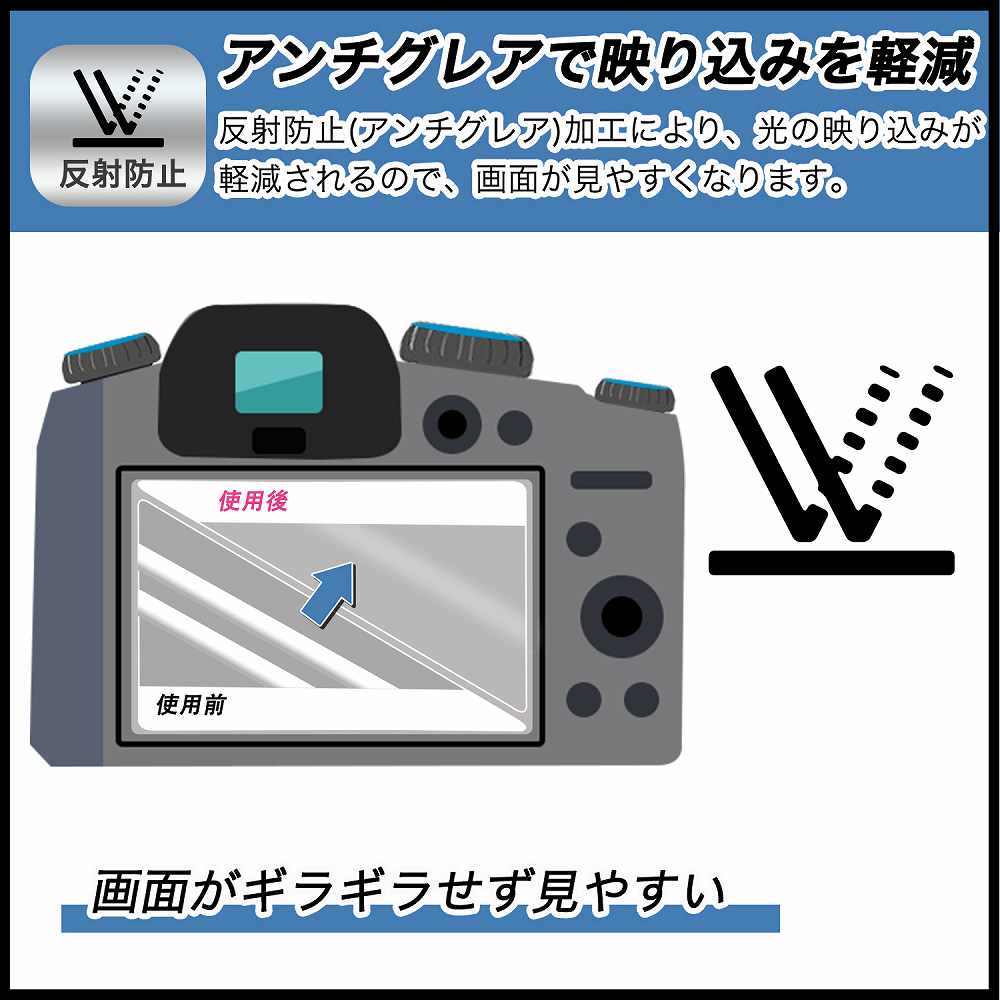 保護フィルム Kodak PIXPRO FZ55 向けの フィルム 強化ガラスと同等の高硬度【9H高硬度 反射低減】 日本製 3