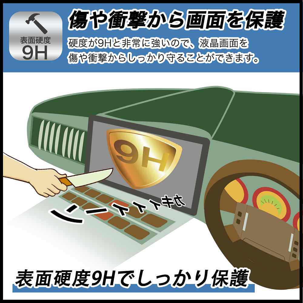 【ポイント2倍】SUPER CAT レーザー＆レーダー探知機 Z2000 向けの 保護フィルム 【9H高硬度 反射低減】 ブルーライトカット フィルム 強化ガラスと同等の高硬度