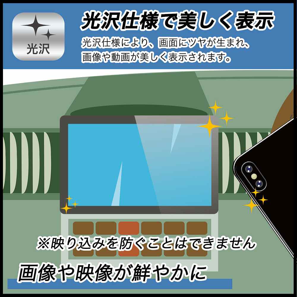 BYD ATTO3 TFT LCDマルチメーター 5インチ ディスプレイ 向けの 保護フィルム ブルーライトカット フィルム 【9H高硬度 光沢仕様】 強化ガラスと同等の高硬度 3