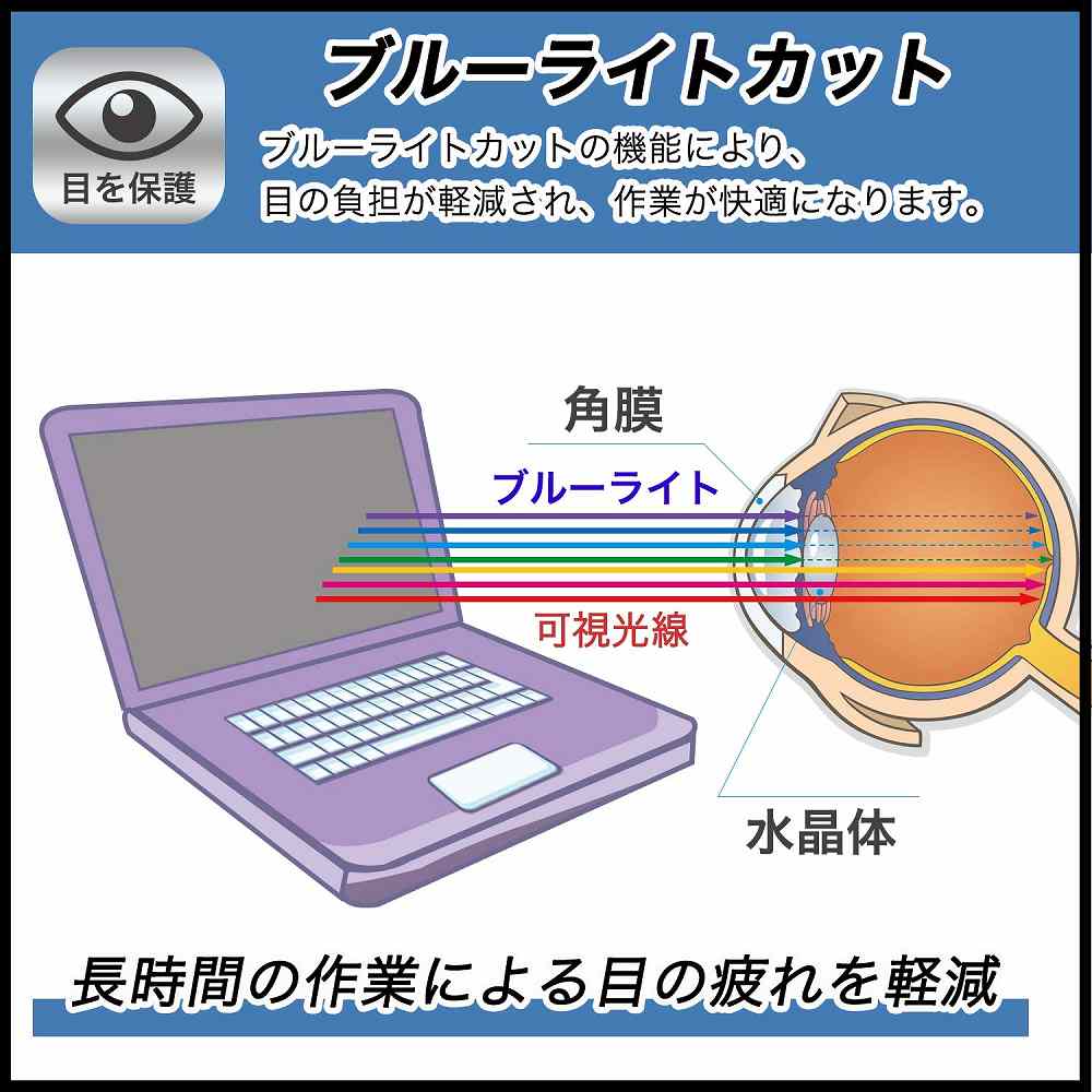 【ポイント2倍】 富士通 LIFEBOOK U9312/J 13.3インチ 16:9 向けの 保護フィルム 【9H高硬度 反射低減】 ブルーライトカット フィルム 強化ガラスと同等の高硬度 3