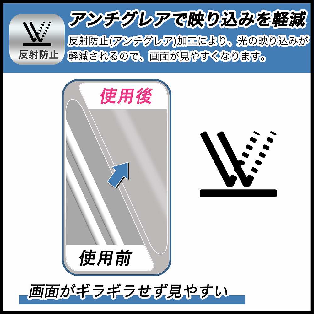 OnePlus Nord N300 5G 向けの 保護フィルム 【反射低減】 ブルーライトカット フィルム 日本製 3
