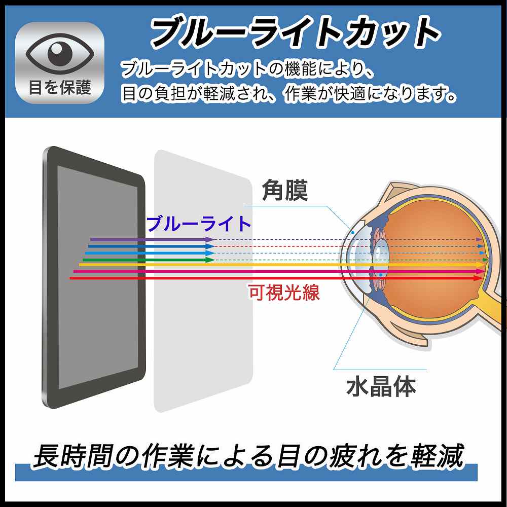 【ポイント2倍】 保護フィルム アイリスオーヤマ LUCA tablet TM102M4N1-B 向けの ブルーライトカット フィルム 【9H高硬度 反射低減】 強化ガラスと同等の高硬度 日本製 3