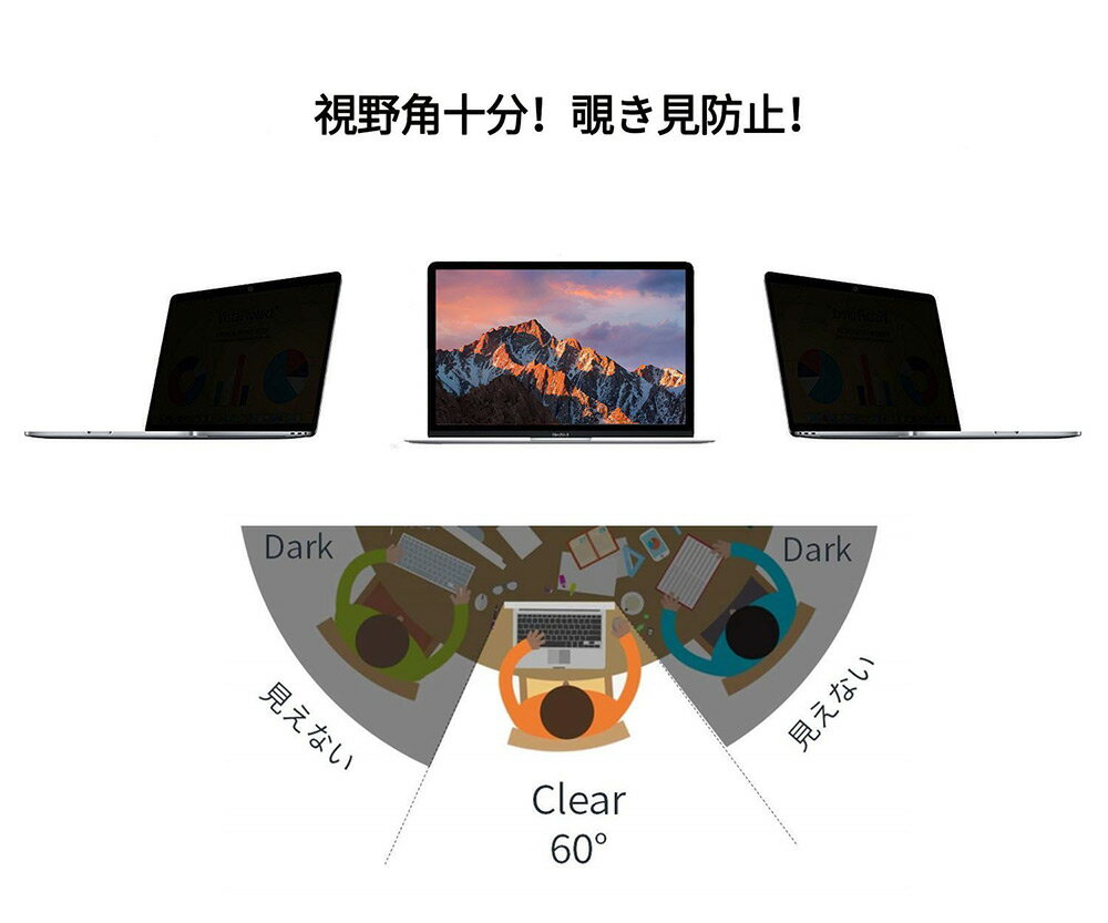 【ポイント2倍】 パナソニック レッツノート Let''s note LXシリーズ CF-LX5WDAQR 14 インチ 対応 覗き見防止 プライバシーフィルター 反射防止 両面使用 ブルーライトカット 液晶保護フィルム 着脱簡単
