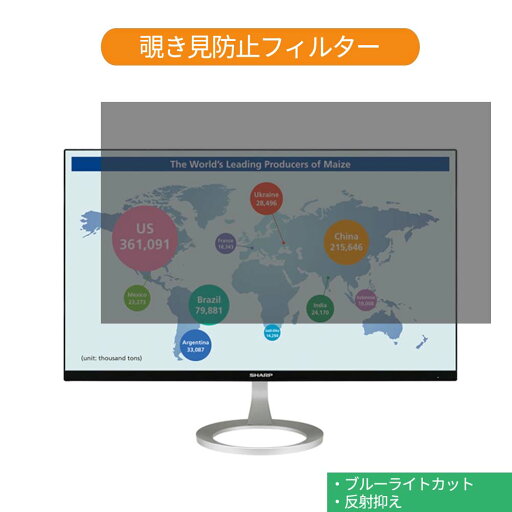 SHARP LL-B220 21.5インチ 対応 覗き見防止 プライバシー フィルター ブルーライトカット 保護フィルム 反射防止タブ・粘着シール式 SHARP LL-B220 21.5インチ 対応 覗き見防止 プライバシー フィルター ブルーライトカット 保護フィルム 反射防止タブ・粘着シール式