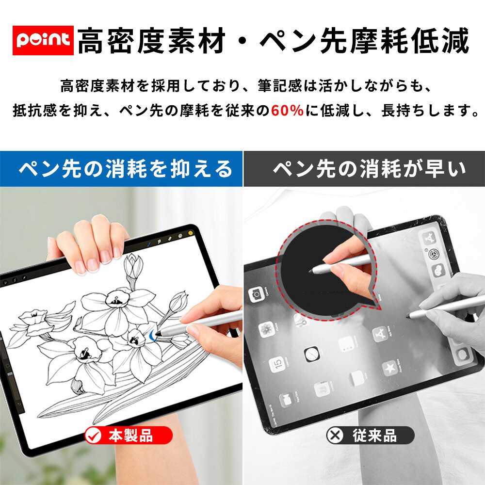 �ǥ�����Ρ��� Freno (�ե꡼��) FRN10 �� �ݸ�ե���� �ڡ��ѡ��饤�� �ե���� ȿ���㸺 ����� ��������쥢 �ڥ��������ɻ�
