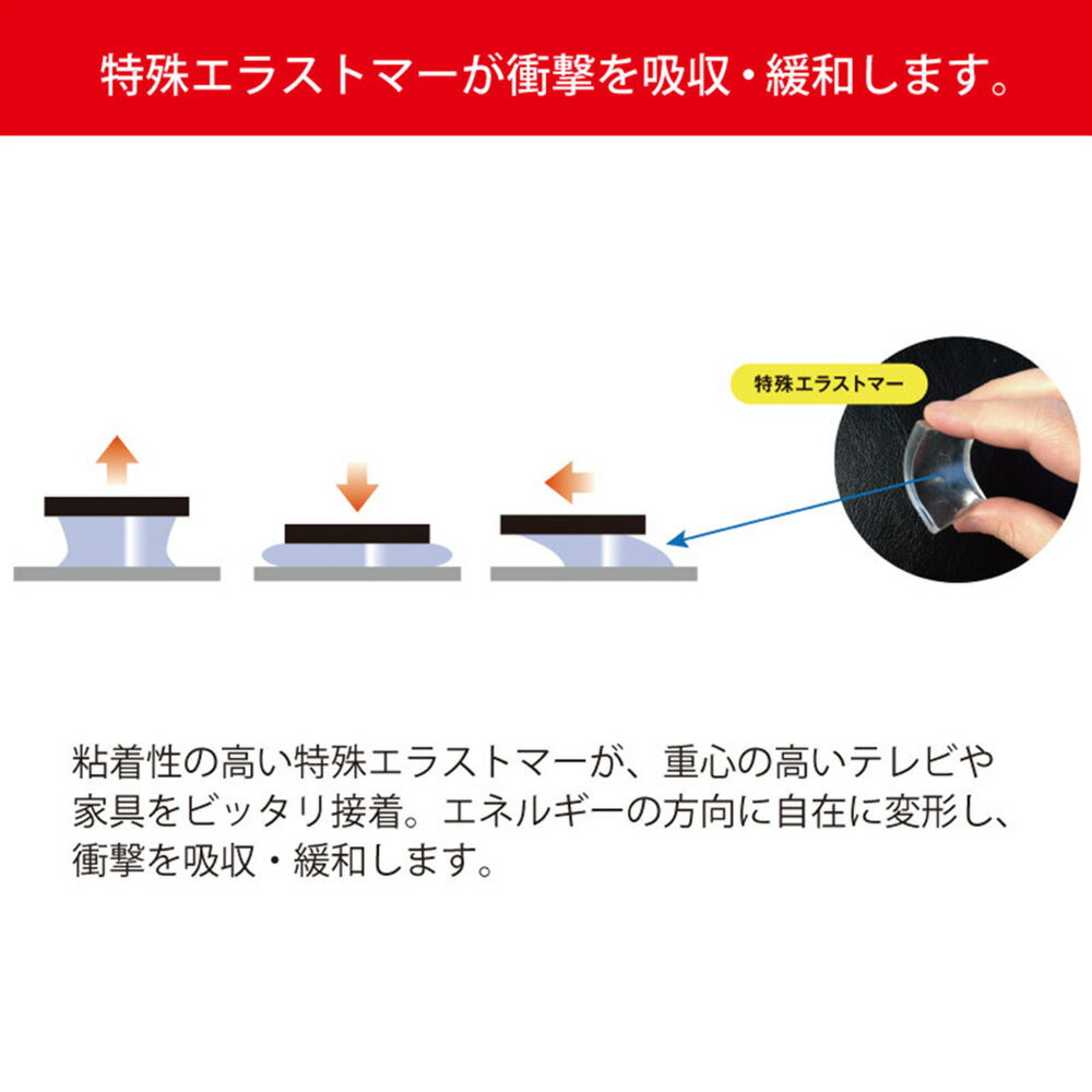 不動王 オフィス小物用強粘着耐震シート FFT-008 地震対策 家具転倒防止 マット 防災 グッズ 耐震シート ストッパー 転倒防止 不二ラテックス 揺れ 防止 耐震 オフィス 小物 電話 固定 取り付け 簡単 賃貸 店舗 施設 学校 業務用 震度 地震 対策 震度7 家具 家電 送料無料
