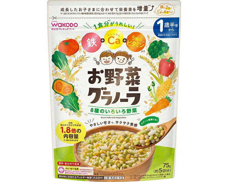 ●原材料／米パフ（米粉、砂糖、モルトエキス、食塩）（国内製造）、砂糖混合ぶどう糖果糖液糖、コーンパフ（コーングリッツ、でん粉、砂糖）、ほうれんそう・ブロッコリー・こまつな・アスパラガスパフ（米粉、オーツ麦粉、水溶性食物繊維、ほうれんそう粉末、砂糖、ブロッコリー粉末、こまつな粉末、アスパラガス粉末）、ショートニング、水あめ、にんじん・トマト・かぼちゃ・パプリカパフ（米粉、オーツ麦粉、水溶性食物繊維、にんじん粉末、砂糖、トマト粉末、かぼちゃ粉末、パプリカ粉末）、小麦全粒粉、ライ麦パフ（ライ麦粉、小麦ふすま、砂糖、食塩）、玄米パフ（玄米粉、米粉）／炭酸Ca、加工でん粉、乳化剤、V.C、膨脹剤、ピロリン酸鉄、酸化防止剤（V.E）、ナイアシン、パントテン酸Ca、V.B6、V.B2、V.B1、V.B12、（一部に小麦・乳成分・大豆を含む）●栄養成分／（1食分15g当たり）エネルギー66kcal、たんぱく質0.74g、脂質1.7g、炭水化物12g、食塩相当量0.04〜0.09g、ビタミンB2 0.18〜0.7mg、ビタミンB6 0.19〜0.8mg、ビタミンB12 0.8〜2.4μg、ナイアシン1.5〜6.3mg、パントテン酸0.65〜2.8mg、カルシウム170mg　鉄2.2mg●アレルギー／小麦・乳成分・大豆・12種のいろいろ素材がおいしいお野菜グラノーラ。・鉄・カルシウム・5種のビタミン（ビタミンB2、ビタミンB6、ビタミンB12、ナイアシン、パントテン酸）が1食分摂れる。・お子さまに配慮したやさしい甘さ。・つぶが小さいからスプーン練習にぴったり。【アサヒグループ食品】