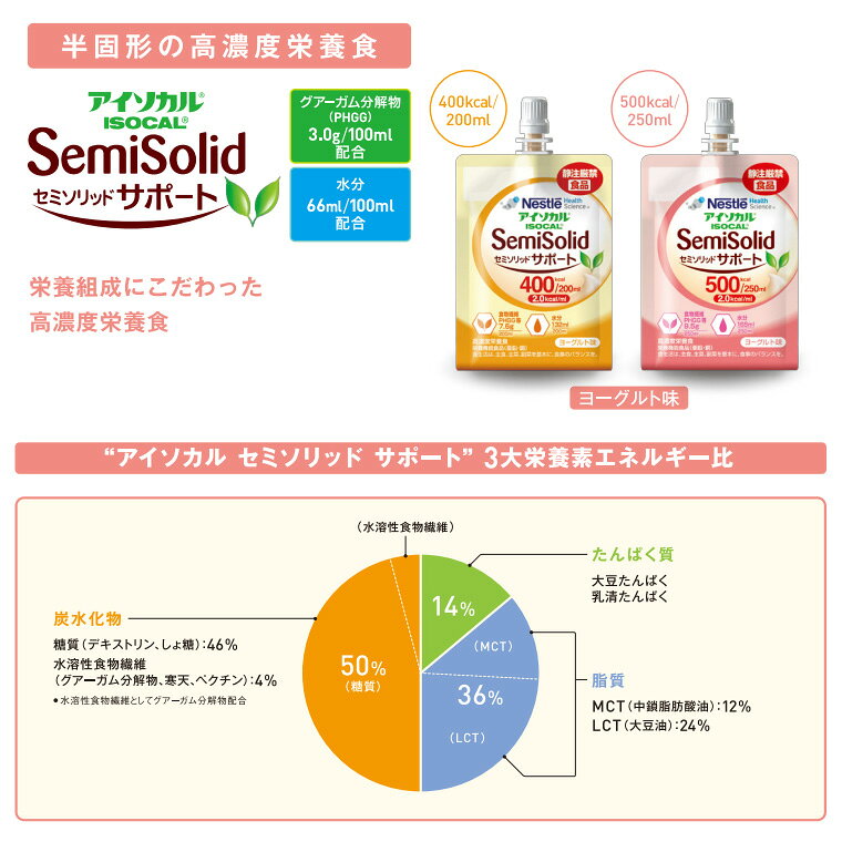 アイソカル セミソリッドサポート 500kcal 250mL×24本 ネスレ日本 ネスレヘルスサイエンスカンパニー ｜ ISOCAL 経管栄養 介護食 半固形 流動食 栄養補助 胃ろう 胃瘻 栄養機能食品 亜鉛 銅 食物繊維 PHGG MCT 2.0kcal/ml ヨーグルト味 医療食 高栄養 パウチ lifeplaza-10026372 介護・生活雑貨のライフプラザ サンプル画像3
