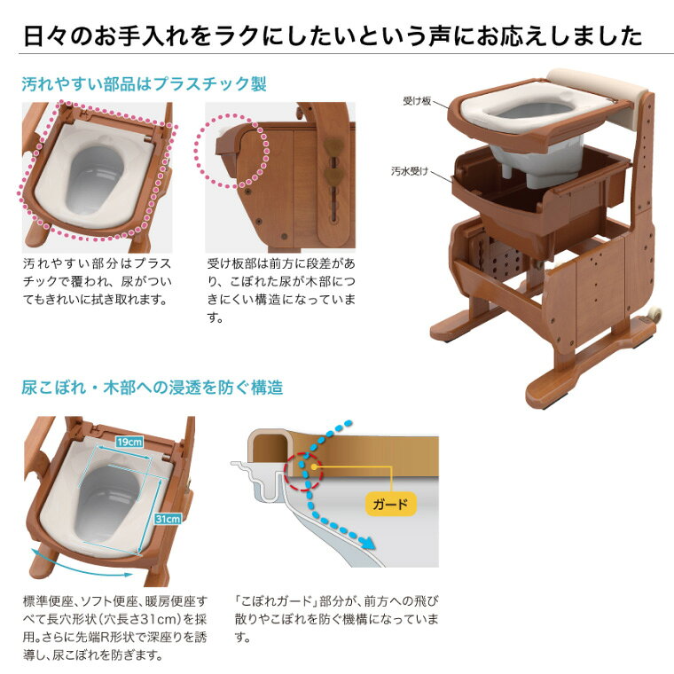 安寿 家具調トイレセレクトR はねあげワイド 533-874 標準・快適脱臭｜家具調 ポー...