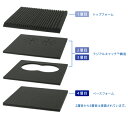 アルファプラFクッション　撥水防水カバータイプ FWC-4040 （介護用品 角座クッション床ずれ予防品車椅子用クッション車いす　車イス　車いす用クッション） 2