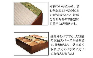 畳ユニットボックス ハイタイプ / STBYH-180 180タイプ【山陽総業☆★】【RCP】