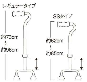 杖 自立式 4点支持杖　スモールベース　SSタイプ テツコーポレーション 多点杖 杖 4点 杖 ステッキ