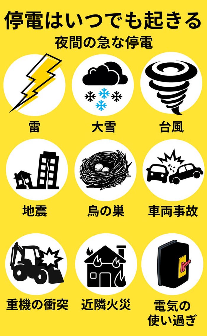 UPSound 停電したら自動で点灯 パワーバッテリー 高性能 多機能 小型 軽量 リン酸...