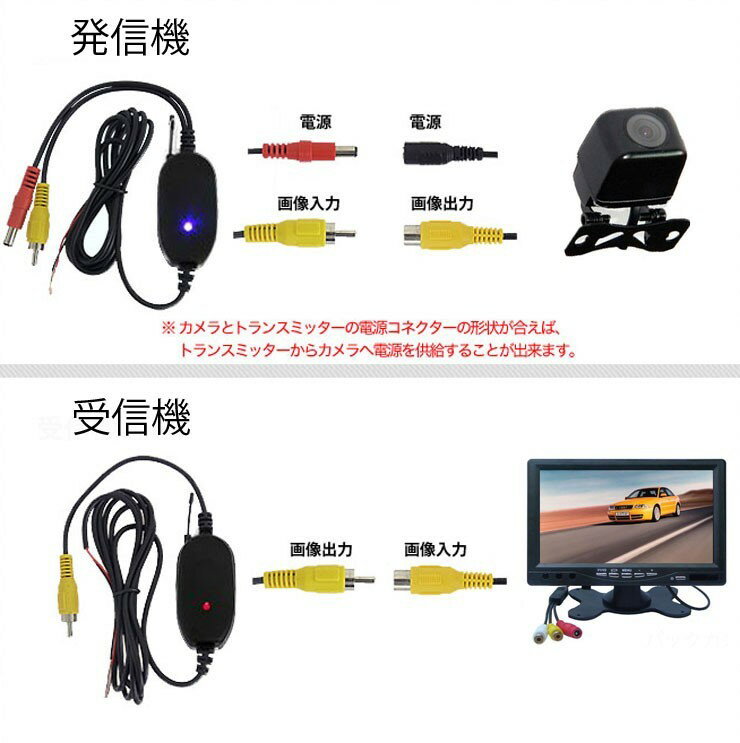 ̵���Хå�����饻�å� 2.4GHz 12V���� ���� �磻��쥹�ȥ�󥹥ߥå��� �ɿ塦�ɿл��� �����Ͽ͵���A0119N �����ɿ奫��� LP-WTA0119 ����̵��