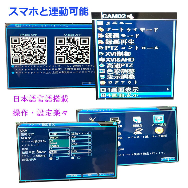 防犯カメラセット 4CHデジタルレコーダー＋CCTVカメラ+20M映像ケーブル 4台接続・...