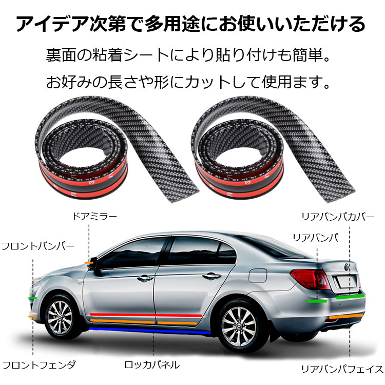 ��2�ĥ��åȡ����ѥХ�ѡ������� �����ܥ�Ĵ�ץ��� �⡼��ץ��ƥ����� ���å��⡼�� ���������ˤ� ��3cm��1m LP-CIT3C1M2S ����̵��