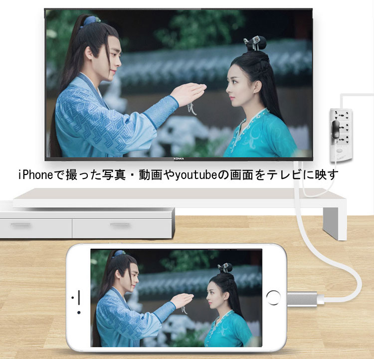 LT8ピン to HDMI 変換ケーブル iPhone,iPad対応 HD1080P高解像度 iPhoneで撮った写真・動画やyoutubeの画面をTVに出力 テザリング作業不要 LP-LT2HDMIPRO