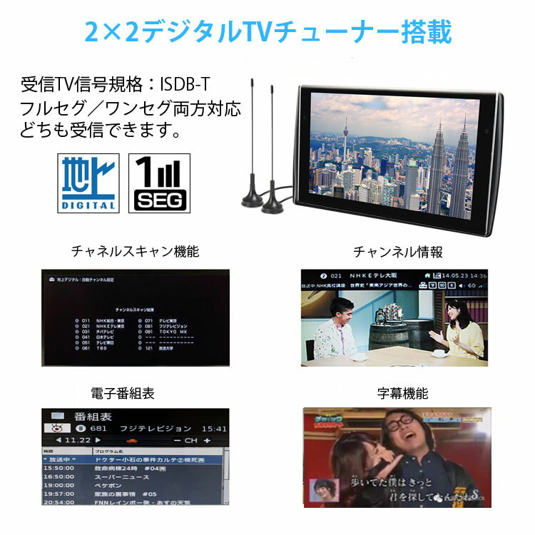 11.6インチ ヘッドレストモニター フルセグTV ワンセグも対応 12V/24V汎用 IPS液晶 1080P動画再生対応 スピーカー内蔵 車載 後部座席 メディアプレーヤー HDMI・USBメモリ対応 LP-ORG1106DTV 送料無料 キャッシュレス 還元