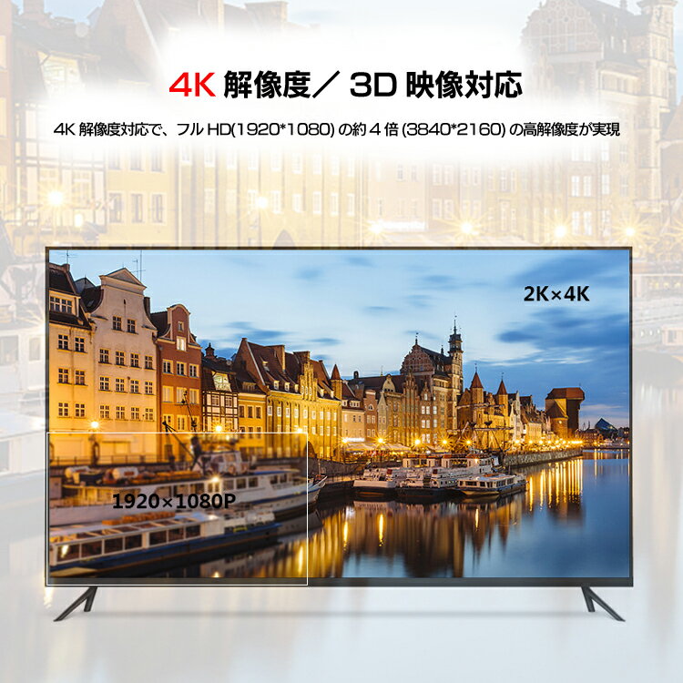 HDMIケーブル HDMI2.0 18Gbps高速伝送 長さ1.5m ハイスピード ウルトラHD 4K/60P 3Dテレビ対応 高品質 金メッキ端子 互換性 LP-HDMI4K15M 送料無料