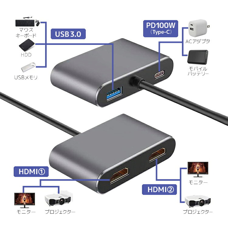 Type-C→HDMI×2 変換アダプタ ディスプレイ拡張 MSTアダプタ MSTハブ HDMI/4K USB3....
