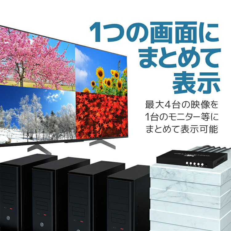 HDMI分配器セレクター 4K対応 4K 1080P 画面分割 4入力を1画面に分割表示 リモコン...