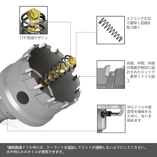 超硬ホールソー、ホールカッター、サークルカッター、切削ドリルビットは、木工や金属、ステンレス鋼、アルミなどの穴あけに最適なDIY用具です。特に、配管工事やホルソー、水道管、空調などの穴あけには欠かせません。この電動ドリルビットは、の穴あけ