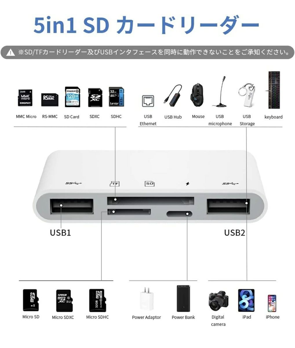 エレコム(ELECOM) MF-DRU3016GWHR(ホワイト) データ復旧付きUSB3.2(Gen1) メモリ 16GB