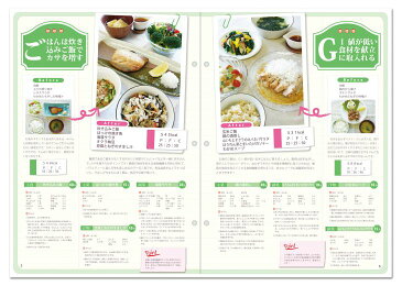 ダイエット遺伝子検査キット【送料無料】