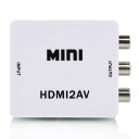 HDMIR|WbgRo[^[ NTSC/PALؑ։ HDMIo͐MAiOɕϊ RpNg݌v LST-HDMI2AV