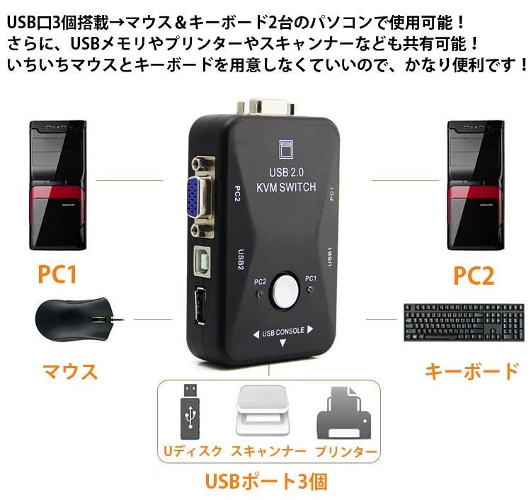 VGA���ش� ���쥯���� VGA����2���Ϣ�1���� �ѥ���������ɽ�� �����ܡ��ɡ��ޥ����б�USB���� �ץ�󥿡��ʤɶ�ͭ���� �Х��ѥUSB2.0�ݡ���3����� LST-VGA2IN1