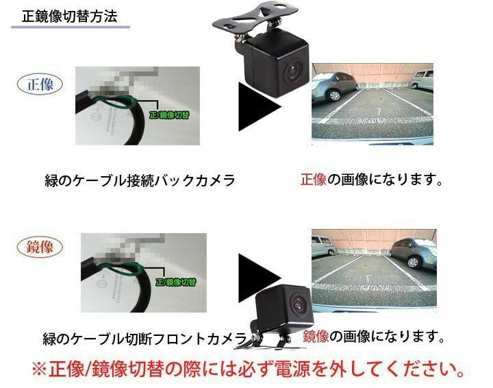 5インチフリップアップモニター折り畳み式ワイド画面映像入力2系統正像・鏡像切替ガイドライン切替小型防水カメラのお得なセット12V専用MOT50B021