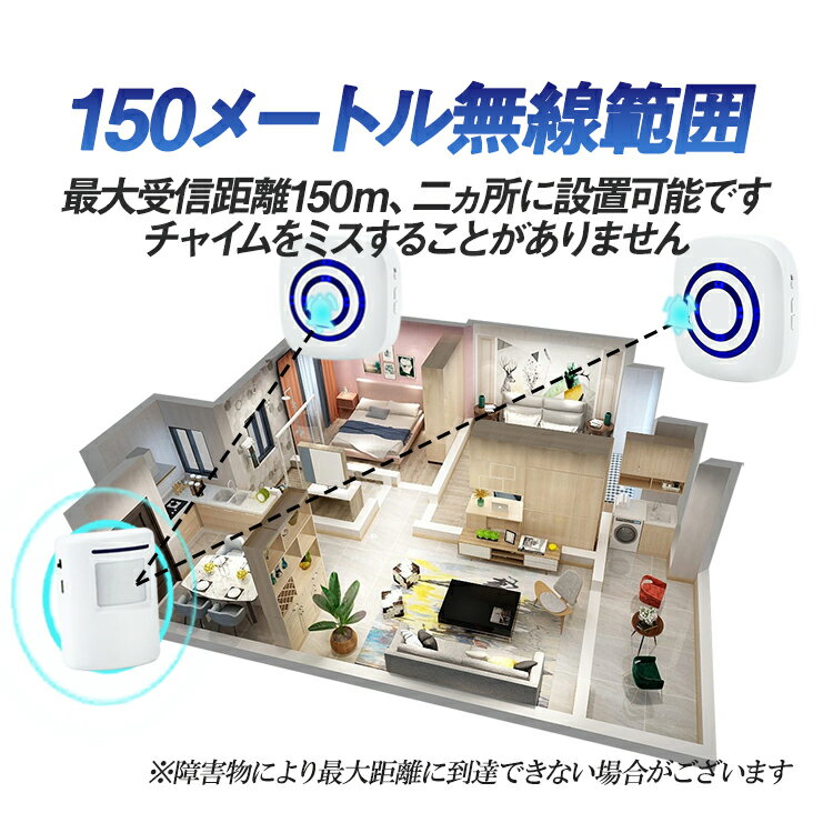 �磻��쥹���㥤�� ������2�� �ʹ����󥵡� ���إ��㥤�� ̵������150m �Ų��⡼�ɤ��� �����ɥ쥹���㥤�� 3�ʲ���Ĵ�� LST-YF256RS2