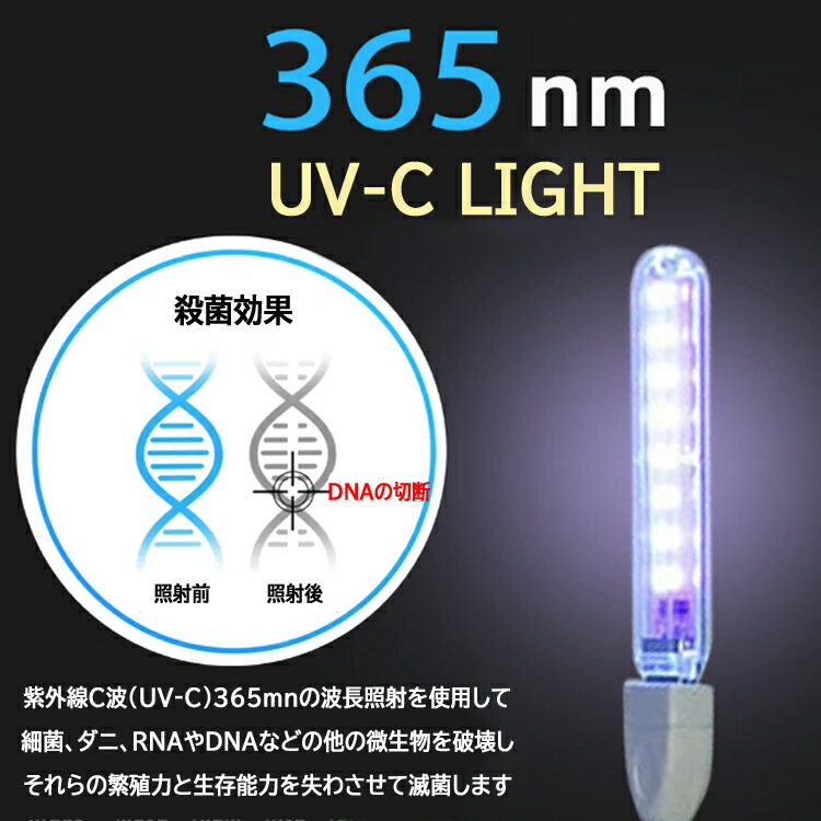USB紫外線ライト UVブラックライト 365nmUVライト アニサキス発見 猫の白癬検出 蛍...
