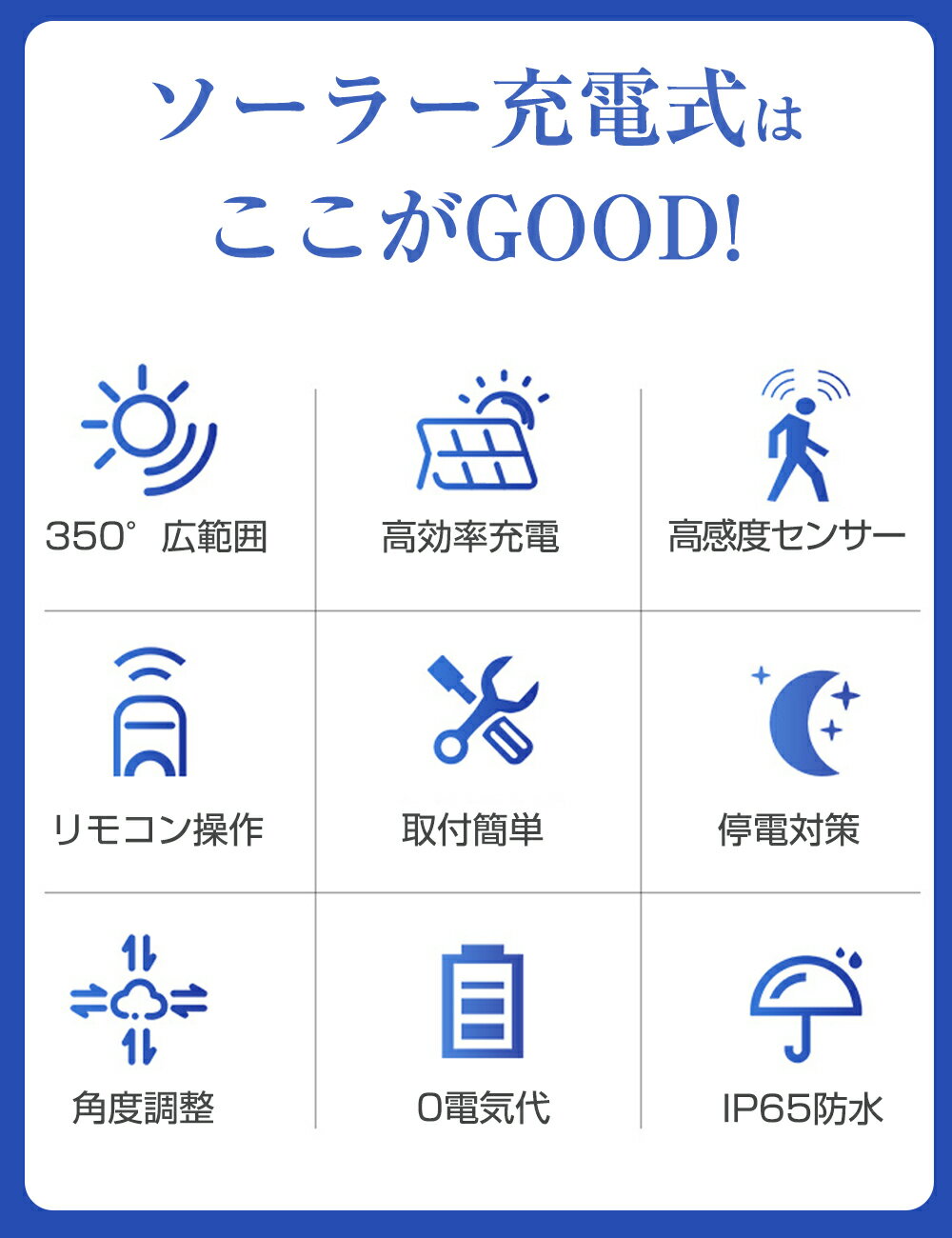 ������50̾��Ⱦ�ۥ����ݥ��3880�ߡۥ����顼�饤�� �� �����ǥ�饤�� ���� 2400mAh ���ż� �ʹ����󥵡� �����顼�饤�� �⵱�� ʬΥ�� ���η� ���۸� �饤�� �� IP65 �ɿ� �ɱ� 4��ȯ�� ��⥳���� �ɳݤ��� �������� ������ ������ �������� ���� ��־� ��ƻ