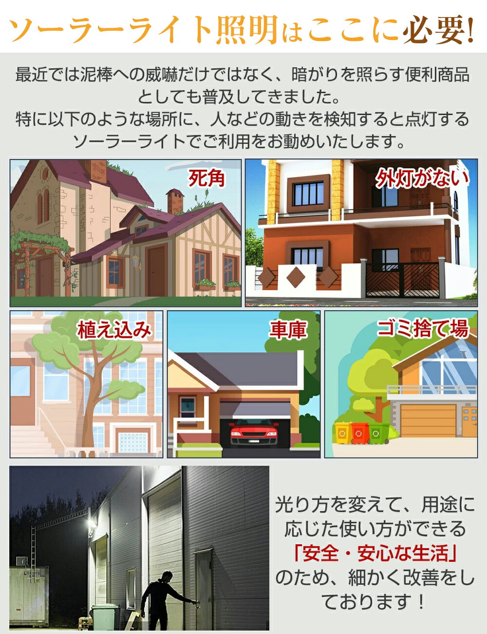 ��39��OFF�����ݥ󤢤꡿���󥵡��饤�� �����顼�饤�� IP65�ɿ� �ɺ��к� ��ư���� �����ǥ�饤�� ���ȥ饤�� �ⴶ�� �⵱�� LED�饤�� ���۸�ȯ�� �ŵ���0 ���� 4��ȯ�� ��⥳���դ� ��ñ ����դ� 333LED 2400mAh������ ���� 3�������⡼��