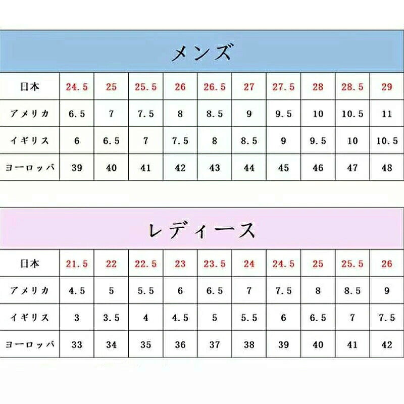 スポーツサンダル メンズ サンダル 水陸両用 衝撃吸収力 疲れない 靴 超軽量 スリ...