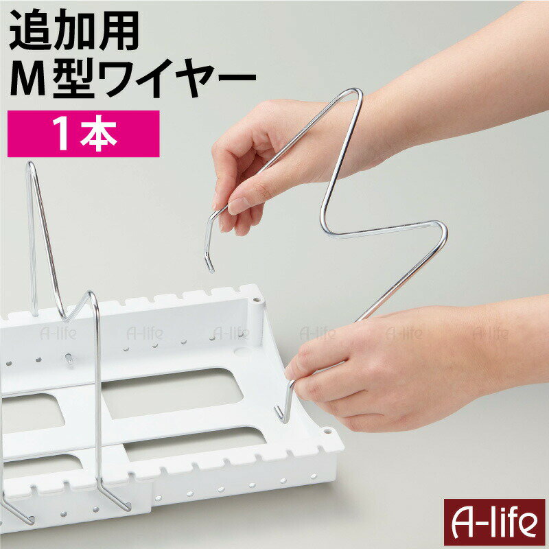 鳸β