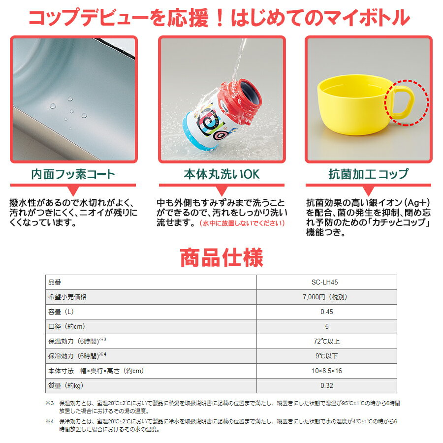 ステンレスボトル TUFF 450ml 水筒象印 ZOJIRUSHI保温・保冷に。コップタイプアンパンマン／しましまぐるぐるSC-LH45