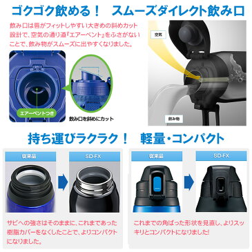 ステンレスクールボトル TUFF 1500ml象印 ZOJIRUSHIミズノ(MIZUNO)モデル 水筒ブルー/ブラック SD-FX15
