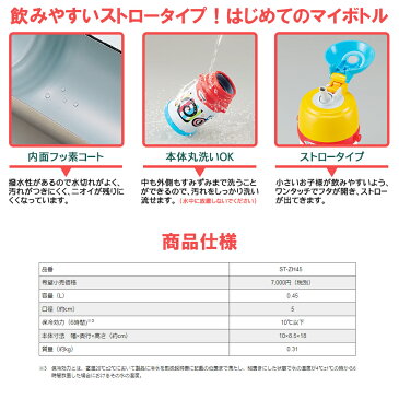 ステンレスクールボトル TUFF 450ml 水筒象印 ZOJIRUSHI保冷専用 飲みやすいストロータイプアンパンマン／しましまぐるぐるST-ZH45 【2020年2月21日 新発売】