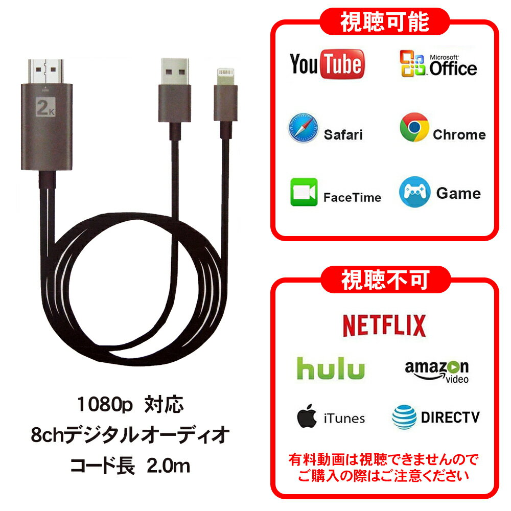 HDMI ライトニング 映像ケーブル iPhone iPad用プロテック P8M-2M