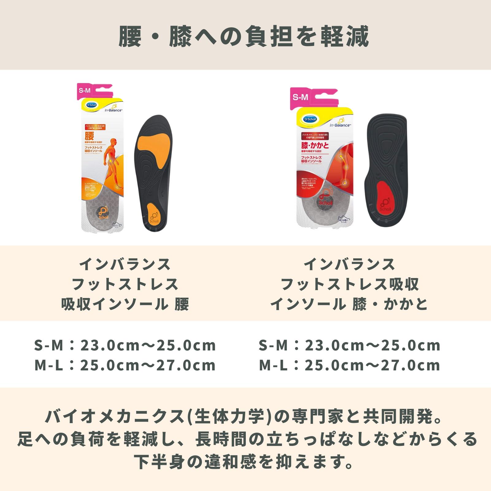 ドクターショール インソール 疲れない 中敷き ワーク インソール ドクターショール インソール ジェルアクティブワークs m 衝撃吸収 靴 立ち仕事用 臭い 消臭 Dr.Scholl ジェルアクティブ 全2サイズ Sサイズ Mサイズ 立ち仕事 踵 スニーカー lifewith-007-10000052 lifewith サンプル画像3