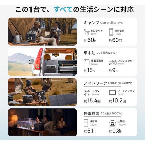 ��[¨Ǽ�߸�ͭ��] ZMR620-B-JP EcoFlow �����ե��� �ݡ����֥��Ÿ� RIVER2 PRO �����顼�ѥͥ�(����) �ݡ����֥�Хåƥ꡼ ������ ���Ŵ� �ɺ�[ ZMR620BJP ]