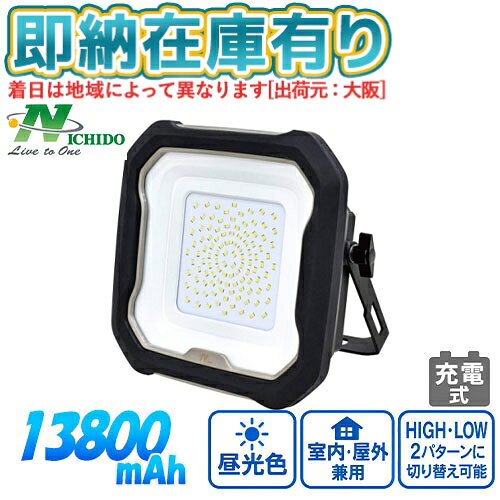 日動工業 NLP-20
