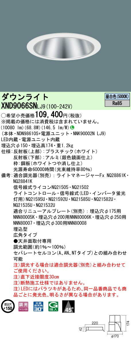 [ˡ�͸���] XND9066SN LJ9 �ѥʥ��˥å� �������� ŷ������� LED ���� ������饤�� �ӡ����45�� ���ѥ����� Ĵ�� �饤�������� ��1...