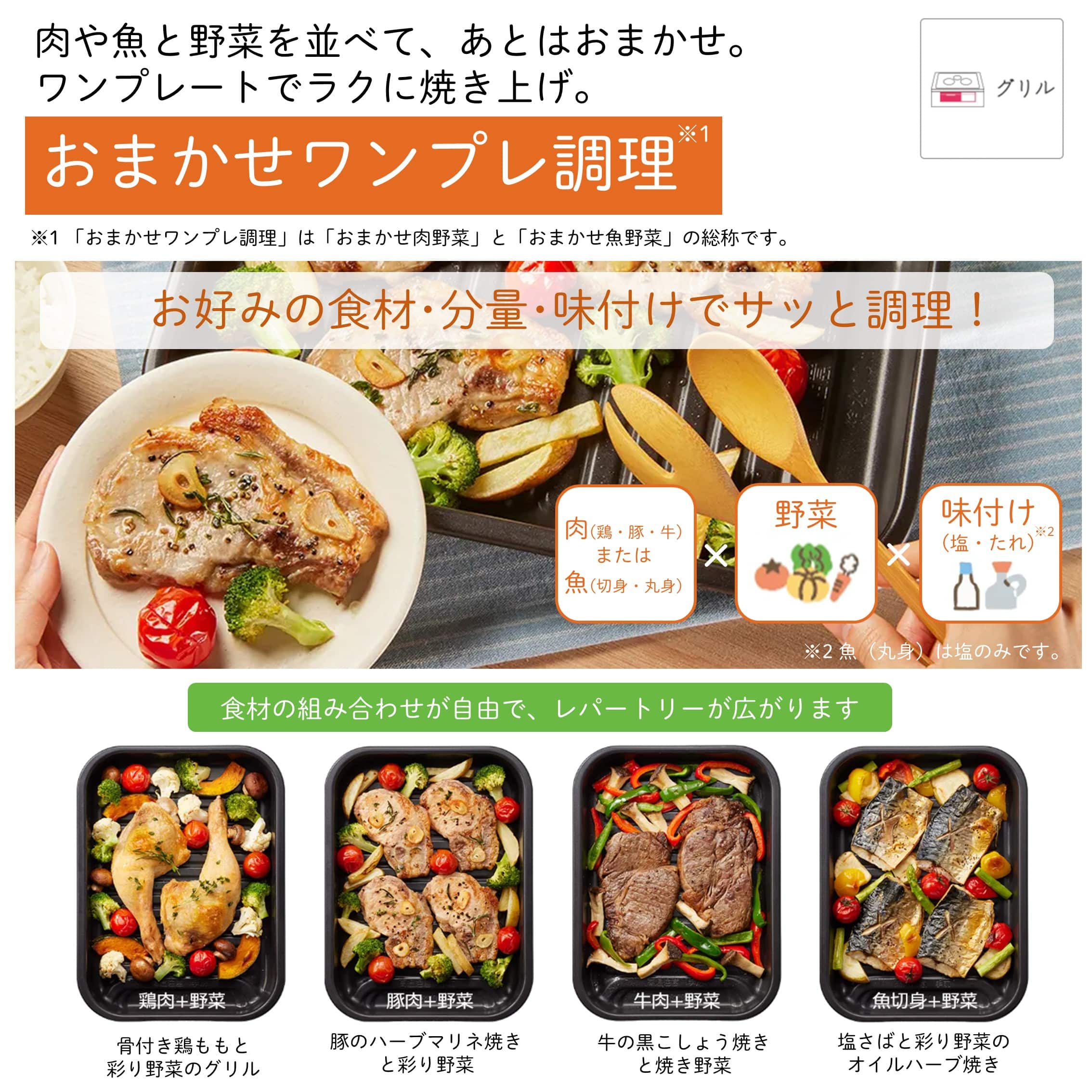 [法人限定] HT-N2000STF S 日立 HITACHI IHクッキングヒーター ビルトイン 火加減マイスター [ HTN2000STF S ]