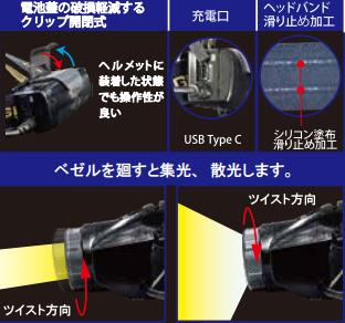 【当店在庫品】GLANZ　グランツ　充電式ヘッドライト　RVH10R（MF9100HRの後継品）1600ルーメン