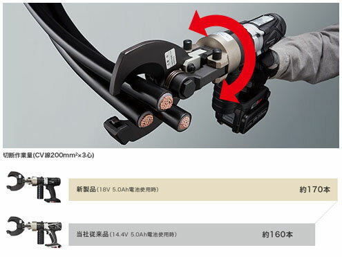 �ѥʥ��˥å� ��EZ45A6K-B�����ť����֥륫�å��� ��14.4V/18V ���ΤΤߡ������֥륫�å����ϡ������� �������ӥѥå������Ŵ������